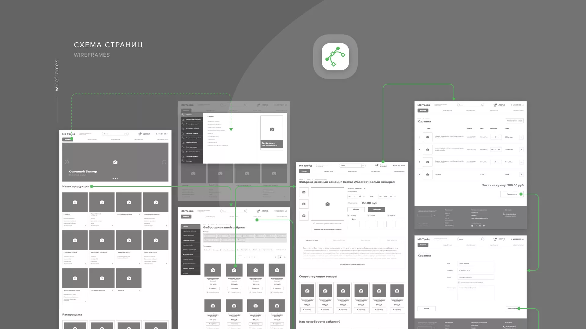 Разработка логотипа и сайта компании «МВ Трейд» в Аше