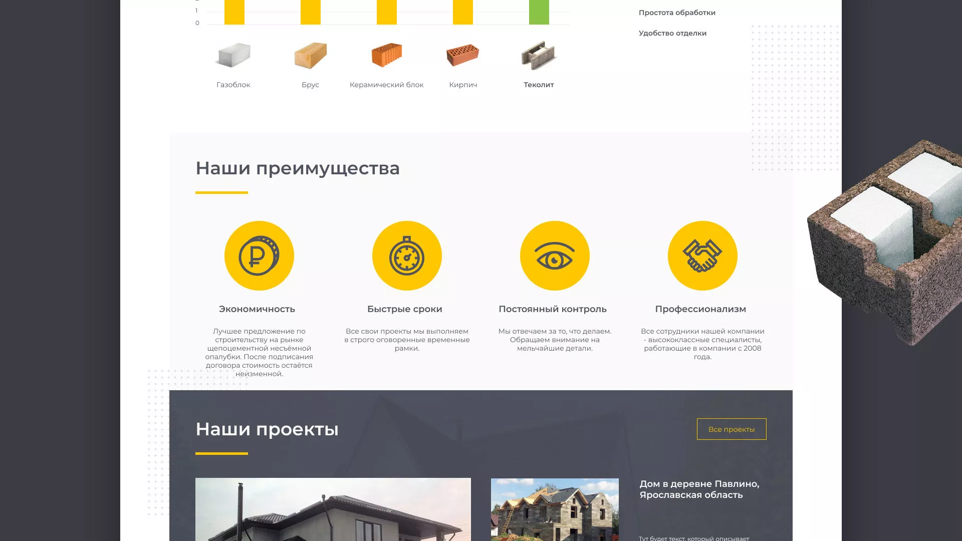 Создание сайта для строительной компании «ЭКОДОМ» в Аше