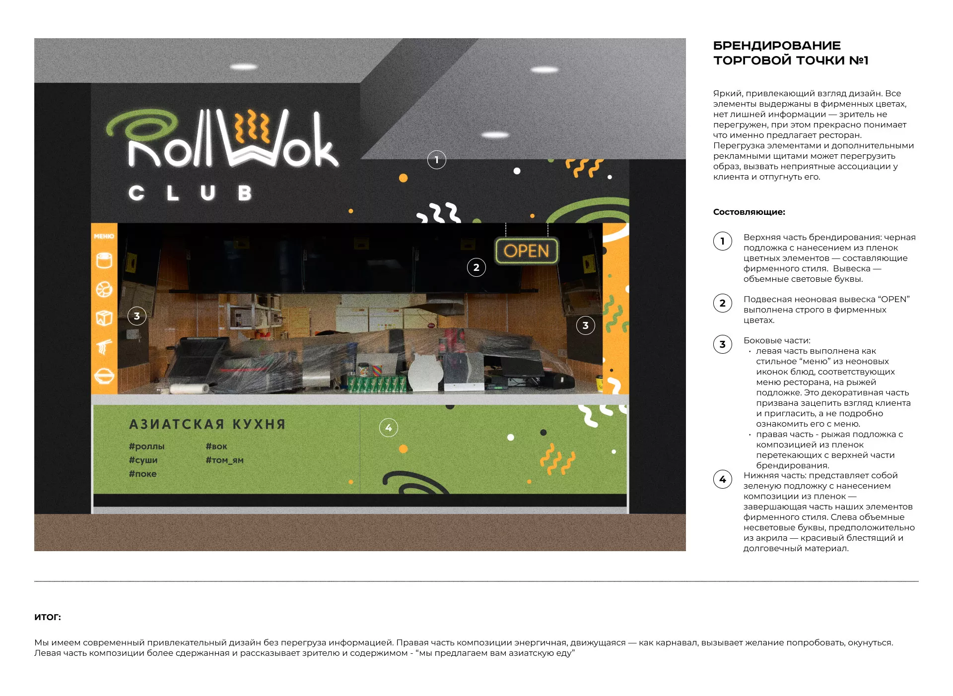 Брендирование торговых точек суши-бара «Roll Wok Club» в Аше