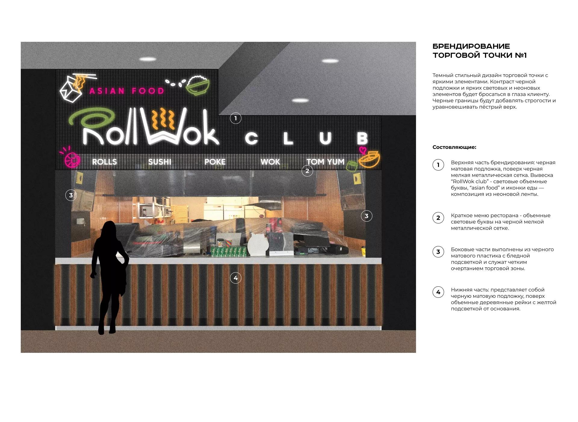 Брендирование торговых точек суши-бара «Roll Wok Club» в Аше