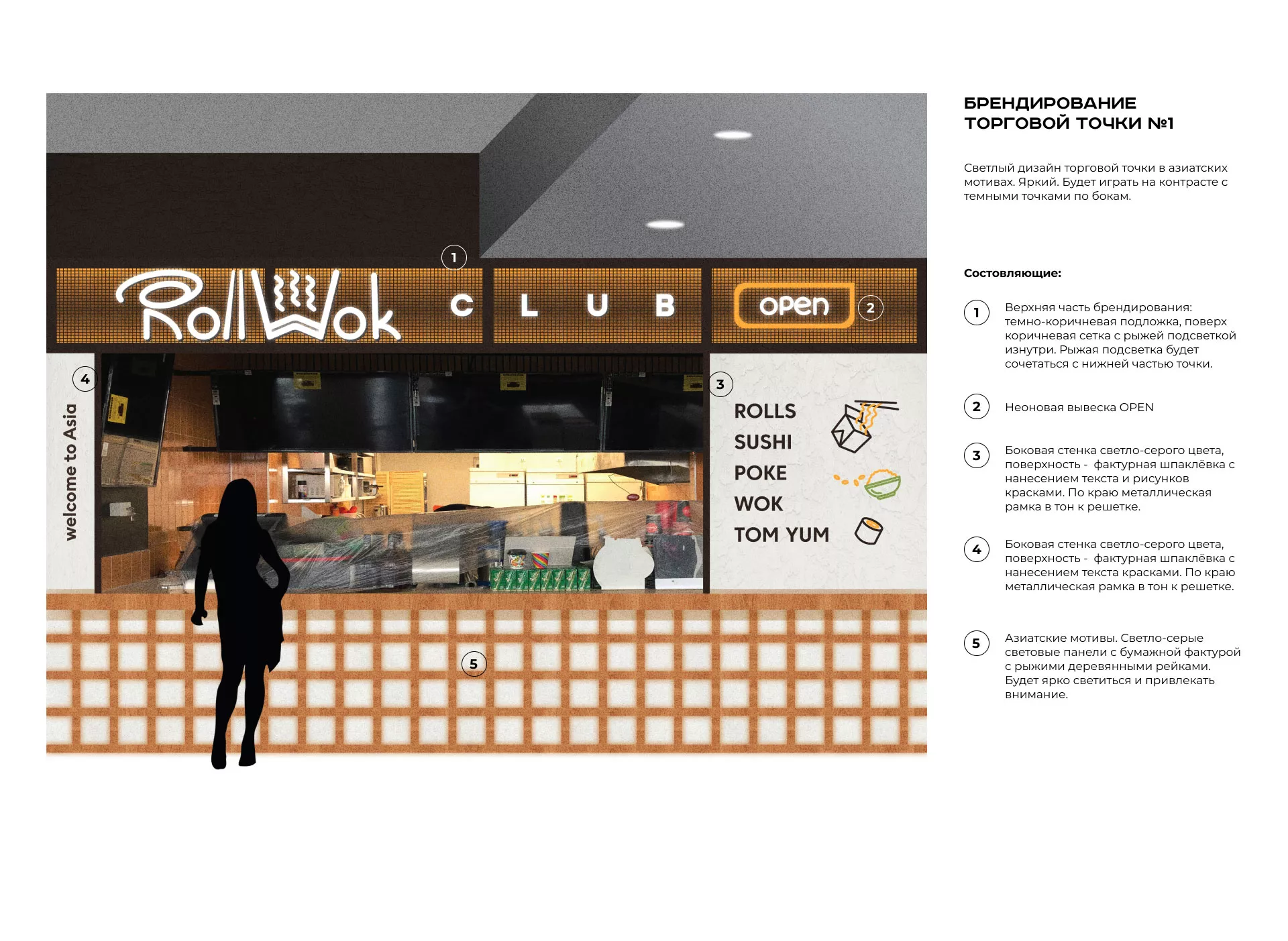 Брендирование торговых точек суши-бара «Roll Wok Club» в Аше