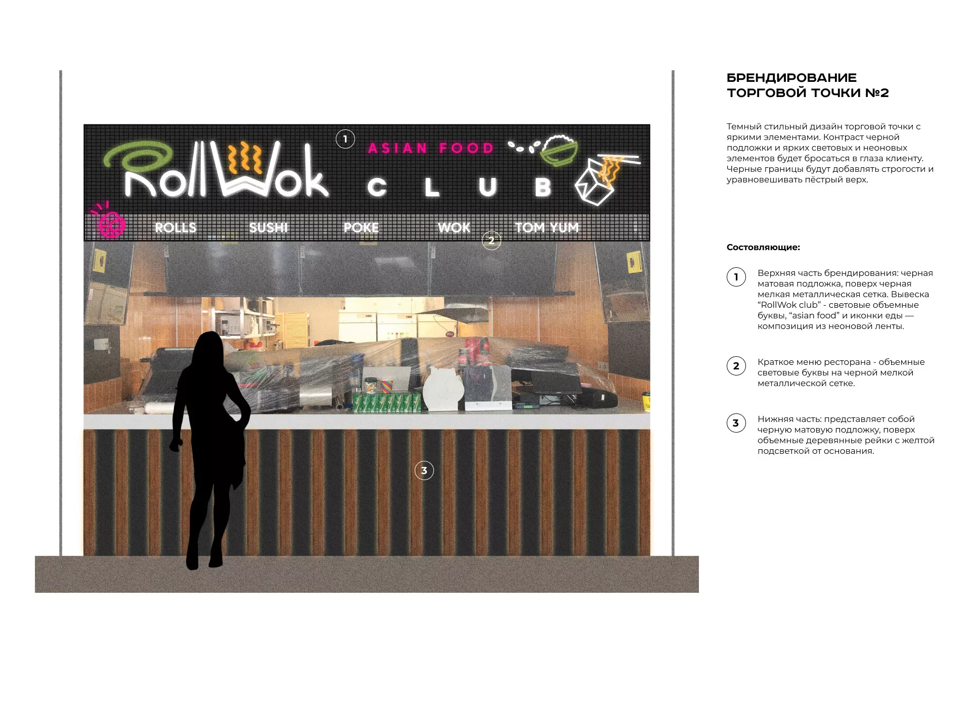 Брендирование торговых точек суши-бара «Roll Wok Club» в Аше